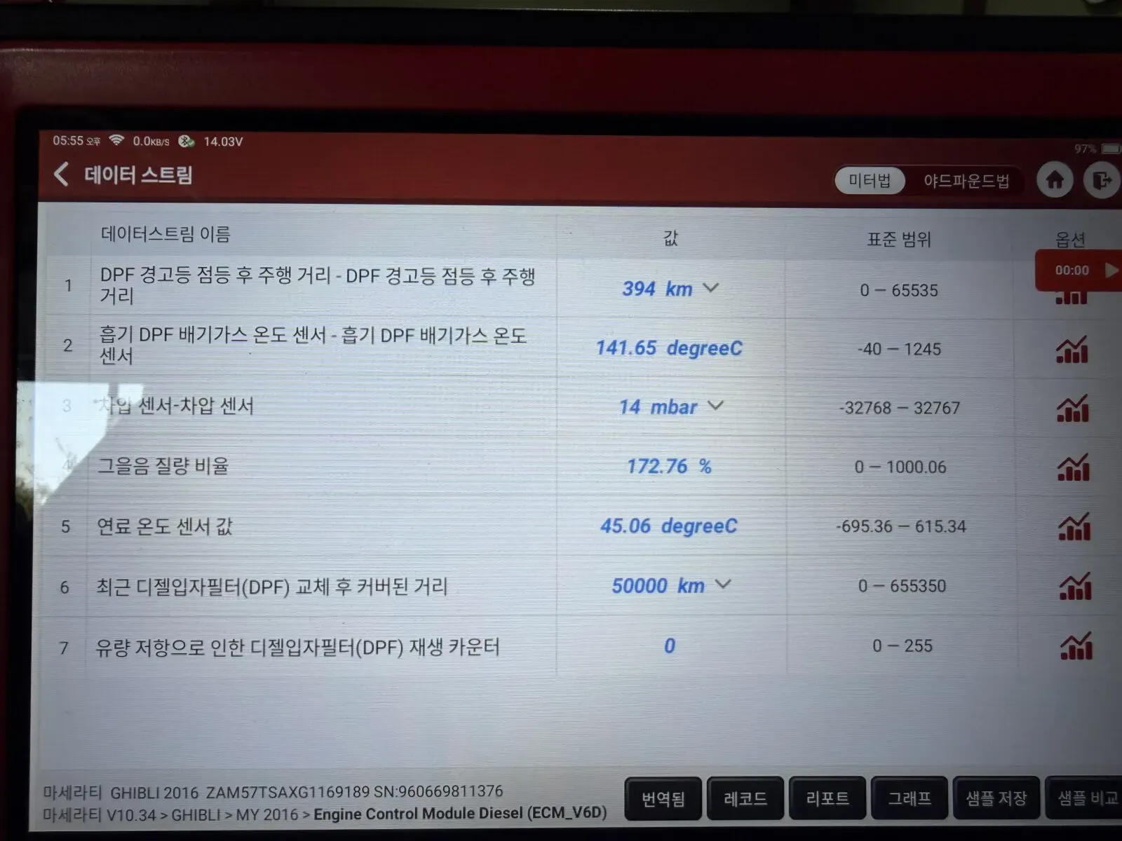 동탄·화성·오산·평택 마세라티 정비 사례 마세라티 기블리 디젤